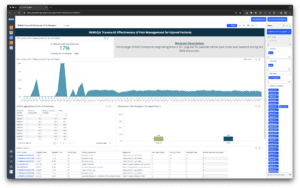 Health Data Exchange: Hospital Insights Dashboard